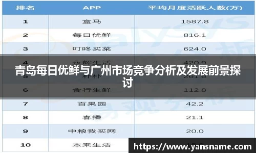 DB旗舰官网