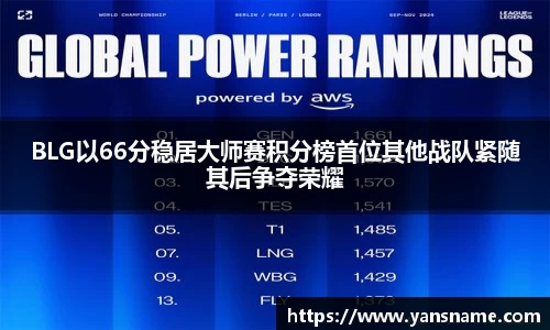BLG以66分稳居大师赛积分榜首位其他战队紧随其后争夺荣耀