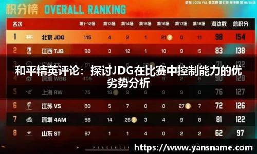 DB旗舰
